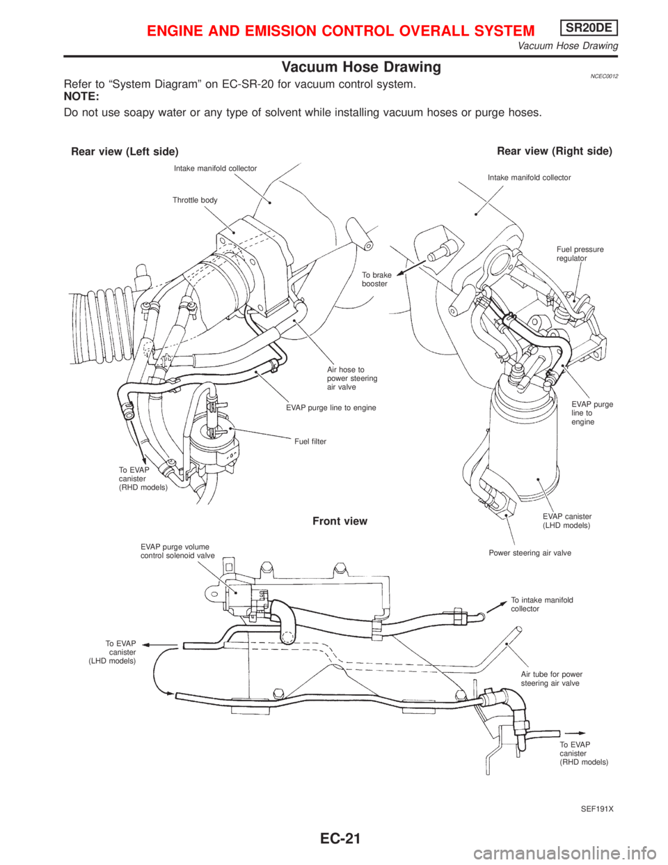 NISSAN PRIMERA 1999 Electronic Repair Manual Vacuum Hose DrawingNCEC0012Refer to ªSystem Diagramº on EC-SR-20 for vacuum control system.
NOTE:
Do not use soapy water or any type of solvent while installing vacuum hoses or purge hoses.
SEF191X NISSAN PRIMERA 1999 Electronic Repair Manual Vacuum Hose DrawingNCEC0012Refer to ªSystem Diagramº on EC-SR-20 for vacuum control system.
NOTE:
Do not use soapy water or any type of solvent while installing vacuum hoses or purge hoses.
SEF191X