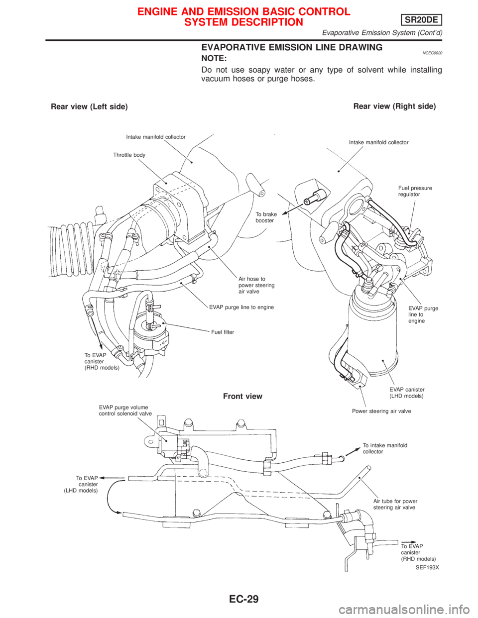 NISSAN PRIMERA 1999  Electronic Repair Manual EVAPORATIVE EMISSION LINE DRAWINGNCEC0020NOTE:
Do not use soapy water or any type of solvent while installing
vacuum hoses or purge hoses.
SEF193X Intake manifold collector
Throttle body
Rear view (Le