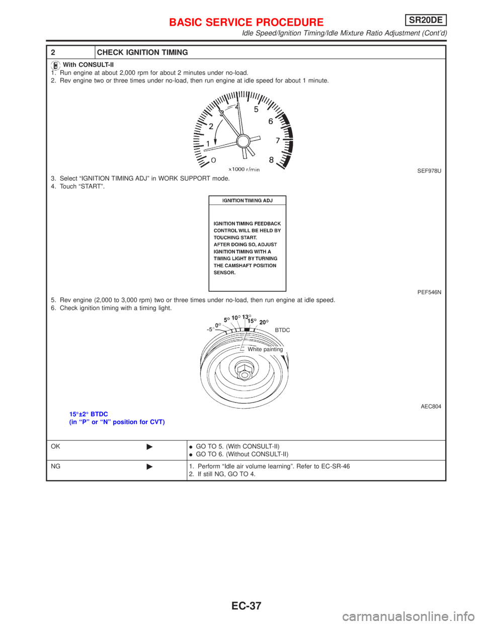 NISSAN PRIMERA 1999 Electronic Repair Manual 2 CHECK IGNITION TIMING
With CONSULT-II
1. Run engine at about 2,000 rpm for about 2 minutes under no-load.
2. Rev engine two or three times under no-load, then run engine at idle speed for about 1 mi NISSAN PRIMERA 1999 Electronic Repair Manual 2 CHECK IGNITION TIMING
With CONSULT-II
1. Run engine at about 2,000 rpm for about 2 minutes under no-load.
2. Rev engine two or three times under no-load, then run engine at idle speed for about 1 mi