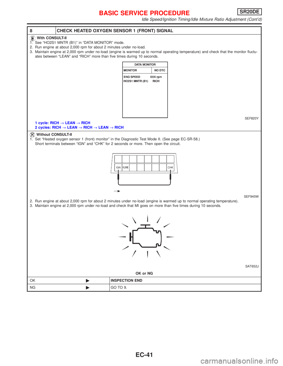NISSAN PRIMERA 1999 Electronic Repair Manual 8 CHECK HEATED OXYGEN SENSOR 1 (FRONT) SIGNAL
With CONSULT-II
1. See ªHO2S1 MNTR (B1)º in ªDATA MONITORº mode.
2. Run engine at about 2,000 rpm for about 2 minutes under no-load.
3. Maintain engin NISSAN PRIMERA 1999 Electronic Repair Manual 8 CHECK HEATED OXYGEN SENSOR 1 (FRONT) SIGNAL
With CONSULT-II
1. See ªHO2S1 MNTR (B1)º in ªDATA MONITORº mode.
2. Run engine at about 2,000 rpm for about 2 minutes under no-load.
3. Maintain engin