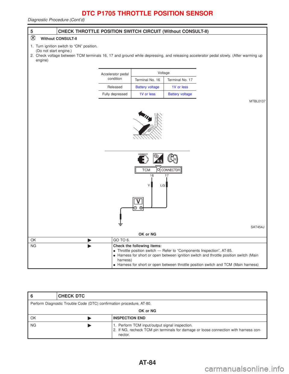 NISSAN PRIMERA 1999  Electronic Manual Online 5 CHECK THROTTLE POSITION SWITCH CIRCUIT (Without CONSULT-II)
Without CONSULT-II
1. Turn ignition switch to ªONº position.
(Do not start engine.)
2. Check voltage between TCM terminals 16, 17 and gr