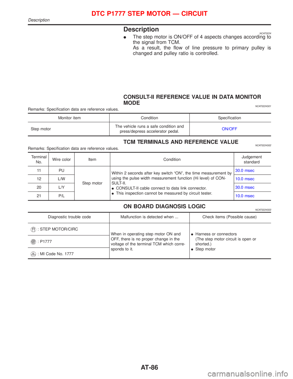 NISSAN PRIMERA 1999  Electronic Manual Online DescriptionNCAT0224IThe step motor is ON/OFF of 4 aspects changes according to
the signal from TCM.
As a result, the flow of line pressure to primary pulley is
changed and pulley ratio is controlled.
