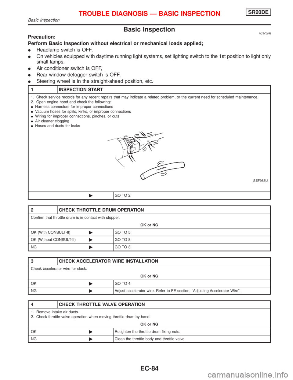 NISSAN PRIMERA 1999  Electronic Repair Manual Basic InspectionNCEC0038Precaution:
Perform Basic Inspection without electrical or mechanical loads applied;
IHeadlamp switch is OFF,
IOn vehicles equipped with daytime running light systems, set ligh