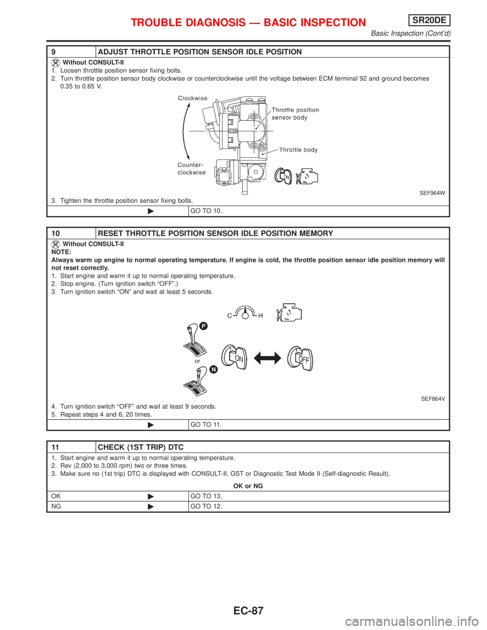 NISSAN PRIMERA 1999 Electronic Repair Manual 9 ADJUST THROTTLE POSITION SENSOR IDLE POSITION
Without CONSULT-II
1. Loosen throttle position sensor fixing bolts.
2. Turn throttle position sensor body clockwise or counterclockwise until the voltag NISSAN PRIMERA 1999 Electronic Repair Manual 9 ADJUST THROTTLE POSITION SENSOR IDLE POSITION
Without CONSULT-II
1. Loosen throttle position sensor fixing bolts.
2. Turn throttle position sensor body clockwise or counterclockwise until the voltag