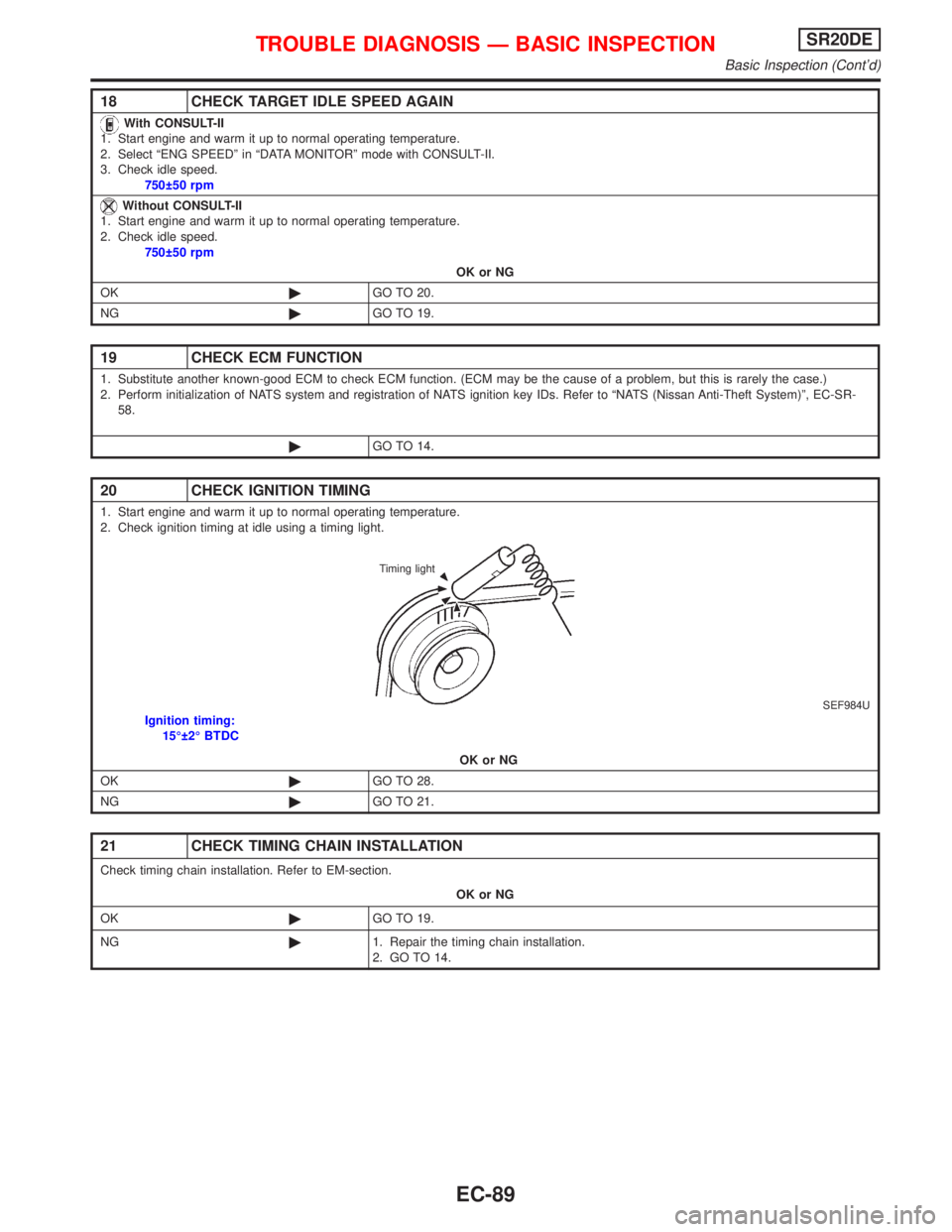 NISSAN PRIMERA 1999  Electronic Repair Manual 18 CHECK TARGET IDLE SPEED AGAIN
With CONSULT-II
1. Start engine and warm it up to normal operating temperature.
2. Select ªENG SPEEDº in ªDATA MONITORº mode with CONSULT-II.
3. Check idle speed.
