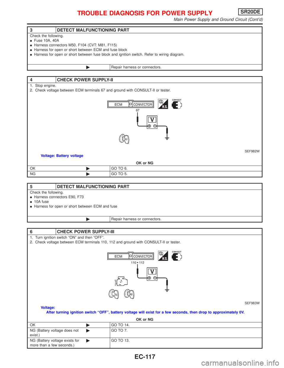 NISSAN PRIMERA 1999  Electronic Repair Manual 3 DETECT MALFUNCTIONING PART
Check the following.
IFuse 10A, 40A
IHarness connectors M50, F104 (CVT: M81, F115)
IHarness for open or short between ECM and fuse block
IHarness for open or short between