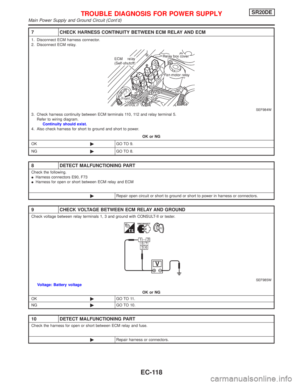 NISSAN PRIMERA 1999  Electronic Repair Manual 7 CHECK HARNESS CONTINUITY BETWEEN ECM RELAY AND ECM
1. Disconnect ECM harness connector.
2. Disconnect ECM relay.
SEF984W3. Check harness continuity between ECM terminals 110, 112 and relay terminal 