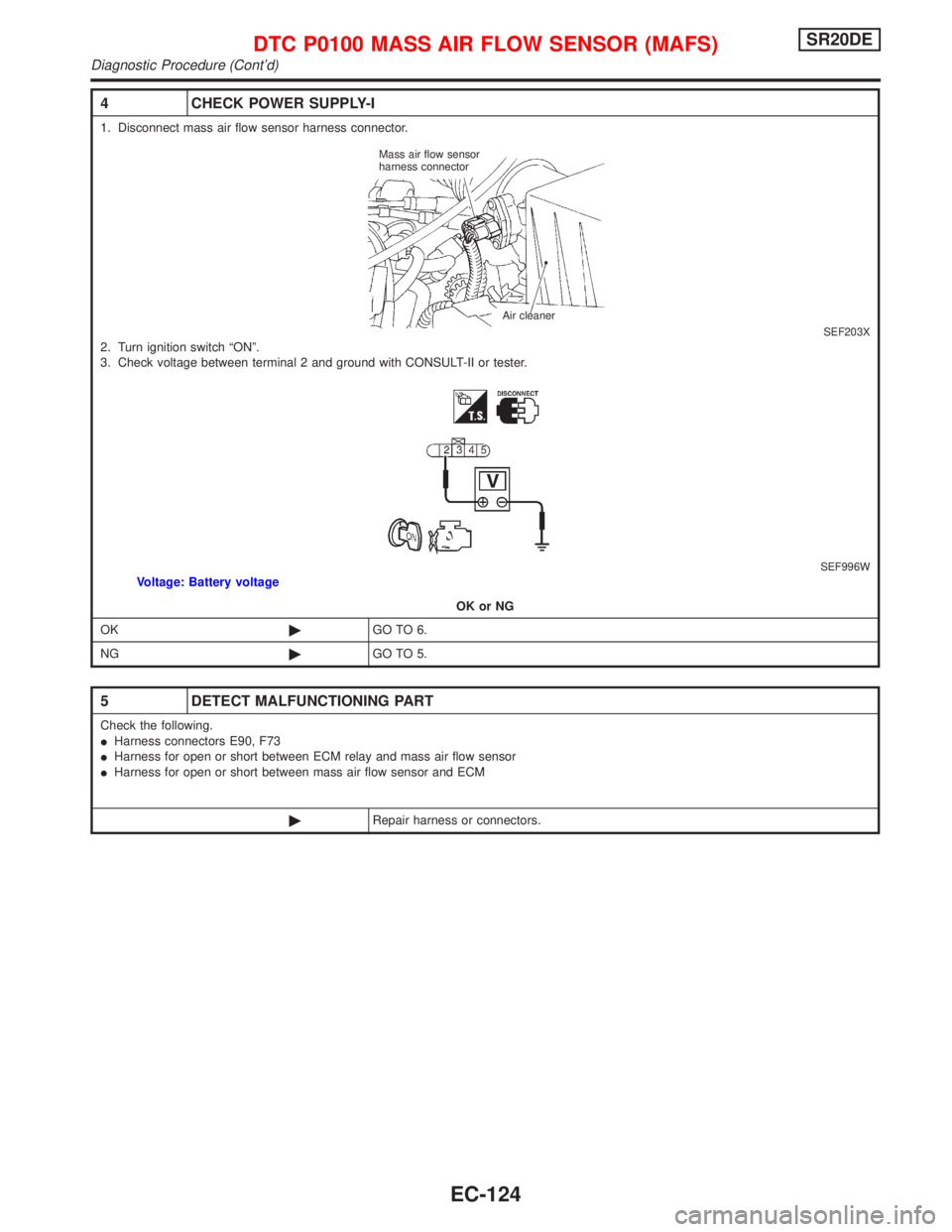 NISSAN PRIMERA 1999 Electronic Repair Manual 4 CHECK POWER SUPPLY-I
1. Disconnect mass air flow sensor harness connector.
SEF203X2. Turn ignition switch ªONº.
3. Check voltage between terminal 2 and ground with CONSULT-II or tester.
SEF996WVol NISSAN PRIMERA 1999 Electronic Repair Manual 4 CHECK POWER SUPPLY-I
1. Disconnect mass air flow sensor harness connector.
SEF203X2. Turn ignition switch ªONº.
3. Check voltage between terminal 2 and ground with CONSULT-II or tester.
SEF996WVol