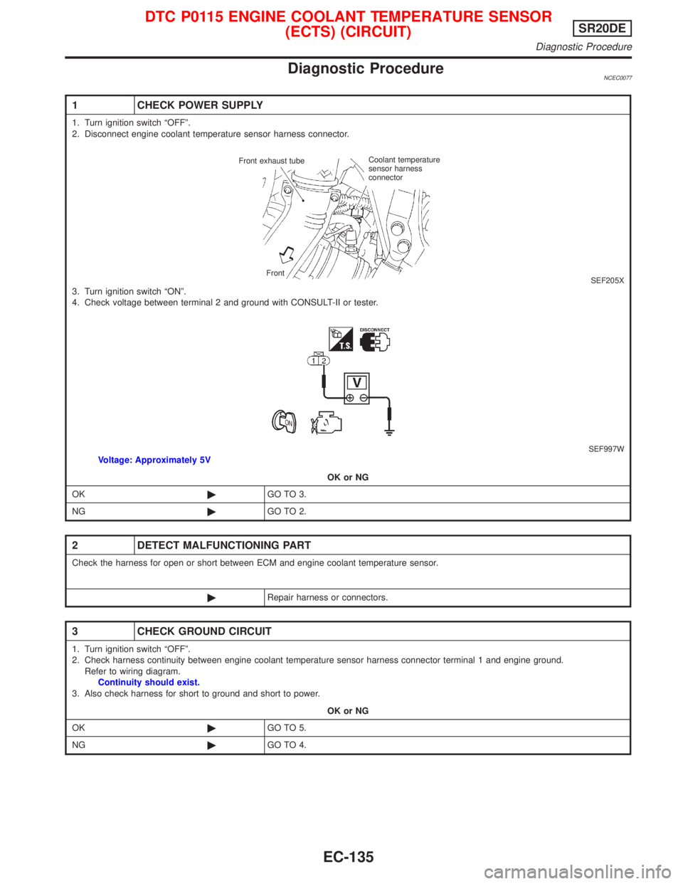 NISSAN PRIMERA 1999 Electronic Repair Manual Diagnostic ProcedureNCEC0077
1 CHECK POWER SUPPLY
1. Turn ignition switch ªOFFº.
2. Disconnect engine coolant temperature sensor harness connector.
SEF205X3. Turn ignition switch ªONº.
4. Check vo NISSAN PRIMERA 1999 Electronic Repair Manual Diagnostic ProcedureNCEC0077
1 CHECK POWER SUPPLY
1. Turn ignition switch ªOFFº.
2. Disconnect engine coolant temperature sensor harness connector.
SEF205X3. Turn ignition switch ªONº.
4. Check vo