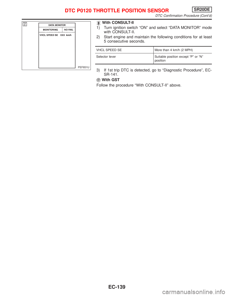 NISSAN PRIMERA 1999 Electronic Repair Manual With CONSULT-II
1) Turn ignition switch ªONº and select ªDATA MONITORº mode
with CONSULT-II.
2) Start engine and maintain the following conditions for at least
5 consecutive seconds.
VHCL SPEED SE NISSAN PRIMERA 1999 Electronic Repair Manual With CONSULT-II
1) Turn ignition switch ªONº and select ªDATA MONITORº mode
with CONSULT-II.
2) Start engine and maintain the following conditions for at least
5 consecutive seconds.
VHCL SPEED SE