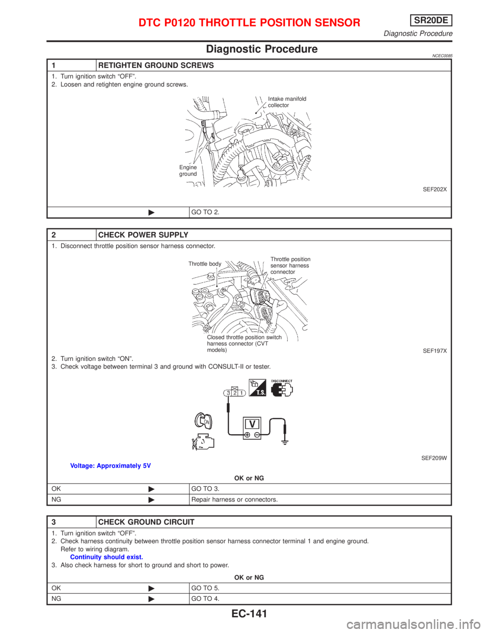 NISSAN PRIMERA 1999 Electronic Repair Manual Diagnostic ProcedureNCEC0085
1 RETIGHTEN GROUND SCREWS
1. Turn ignition switch ªOFFº.
2. Loosen and retighten engine ground screws.
SEF202X
©GO TO 2.
2 CHECK POWER SUPPLY
1. Disconnect throttle pos NISSAN PRIMERA 1999 Electronic Repair Manual Diagnostic ProcedureNCEC0085
1 RETIGHTEN GROUND SCREWS
1. Turn ignition switch ªOFFº.
2. Loosen and retighten engine ground screws.
SEF202X
©GO TO 2.
2 CHECK POWER SUPPLY
1. Disconnect throttle pos