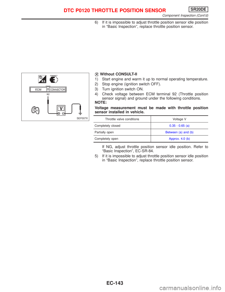 NISSAN PRIMERA 1999 Electronic Repair Manual 6) If it is impossible to adjust throttle position sensor idle position
in ªBasic Inspectionº, replace throttle position sensor.
Without CONSULT-II
1) Start engine and warm it up to normal operating NISSAN PRIMERA 1999 Electronic Repair Manual 6) If it is impossible to adjust throttle position sensor idle position
in ªBasic Inspectionº, replace throttle position sensor.
Without CONSULT-II
1) Start engine and warm it up to normal operating
