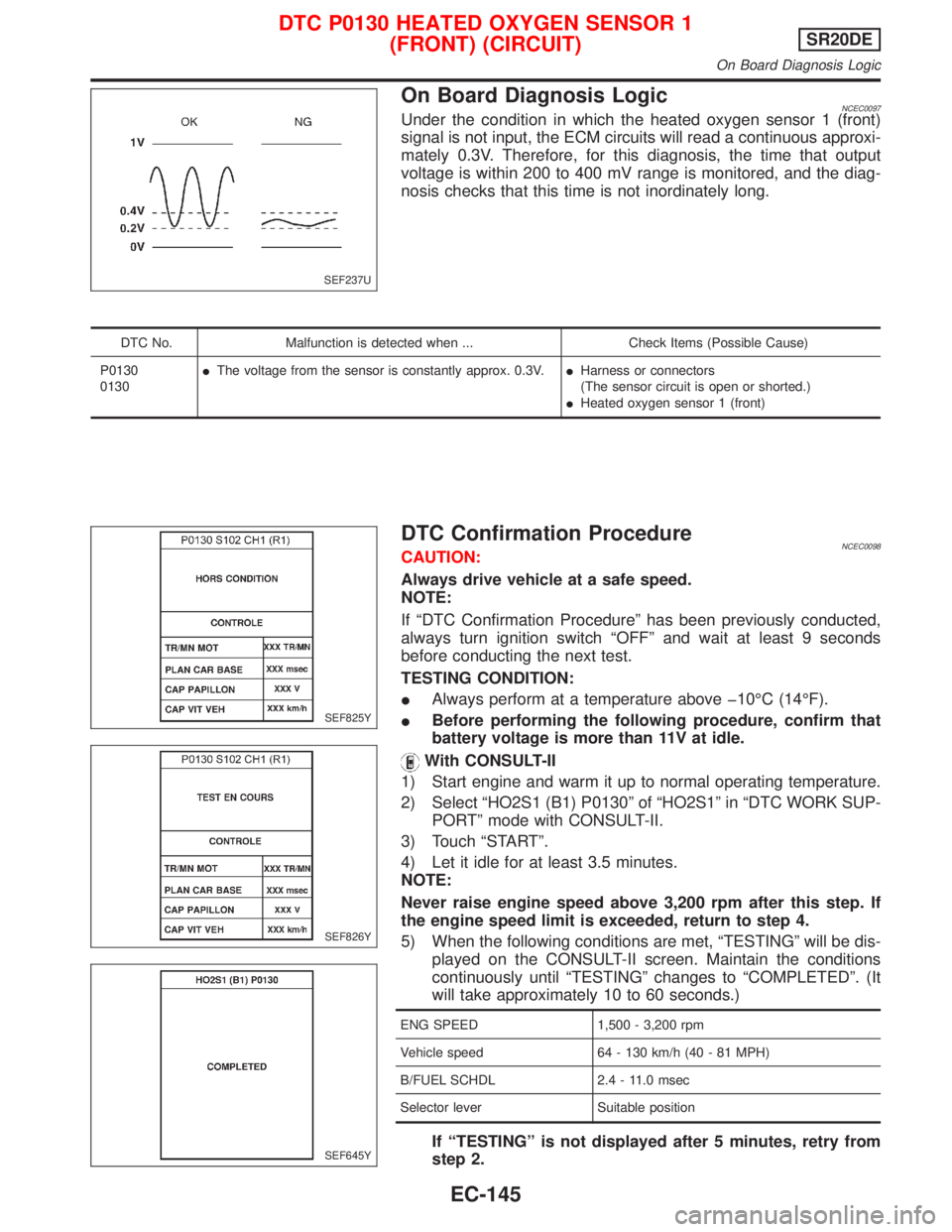 NISSAN PRIMERA 1999 Electronic Repair Manual On Board Diagnosis LogicNCEC0097Under the condition in which the heated oxygen sensor 1 (front)
signal is not input, the ECM circuits will read a continuous approxi-
mately 0.3V. Therefore, for this d NISSAN PRIMERA 1999 Electronic Repair Manual On Board Diagnosis LogicNCEC0097Under the condition in which the heated oxygen sensor 1 (front)
signal is not input, the ECM circuits will read a continuous approxi-
mately 0.3V. Therefore, for this d