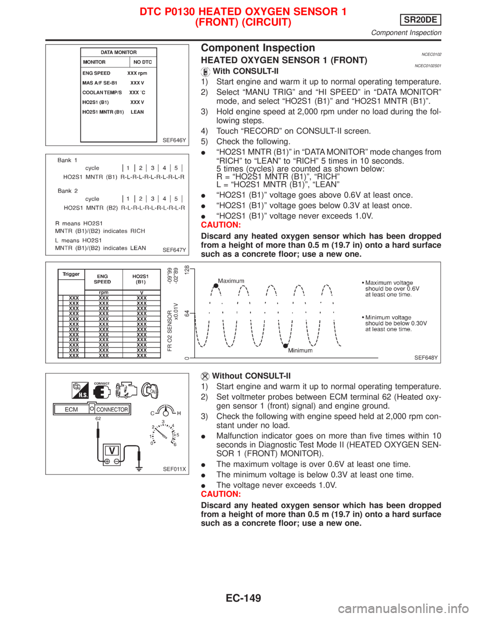 NISSAN PRIMERA 1999 Electronic Repair Manual Component InspectionNCEC0102HEATED OXYGEN SENSOR 1 (FRONT)NCEC0102S01With CONSULT-II
1) Start engine and warm it up to normal operating temperature.
2) Select ªMANU TRIGº and ªHI SPEEDº in ªDATA NISSAN PRIMERA 1999 Electronic Repair Manual Component InspectionNCEC0102HEATED OXYGEN SENSOR 1 (FRONT)NCEC0102S01With CONSULT-II
1) Start engine and warm it up to normal operating temperature.
2) Select ªMANU TRIGº and ªHI SPEEDº in ªDATA