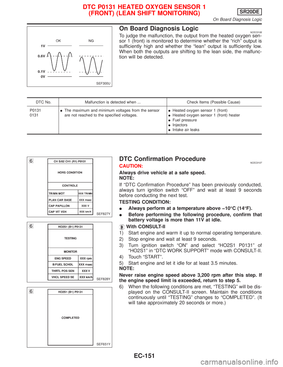 NISSAN PRIMERA 1999 Electronic Repair Manual On Board Diagnosis LogicNCEC0106To judge the malfunction, the output from the heated oxygen sen-
sor 1 (front) is monitored to determine whether the ªrichº output is
sufficiently high and whether th NISSAN PRIMERA 1999 Electronic Repair Manual On Board Diagnosis LogicNCEC0106To judge the malfunction, the output from the heated oxygen sen-
sor 1 (front) is monitored to determine whether the ªrichº output is
sufficiently high and whether th