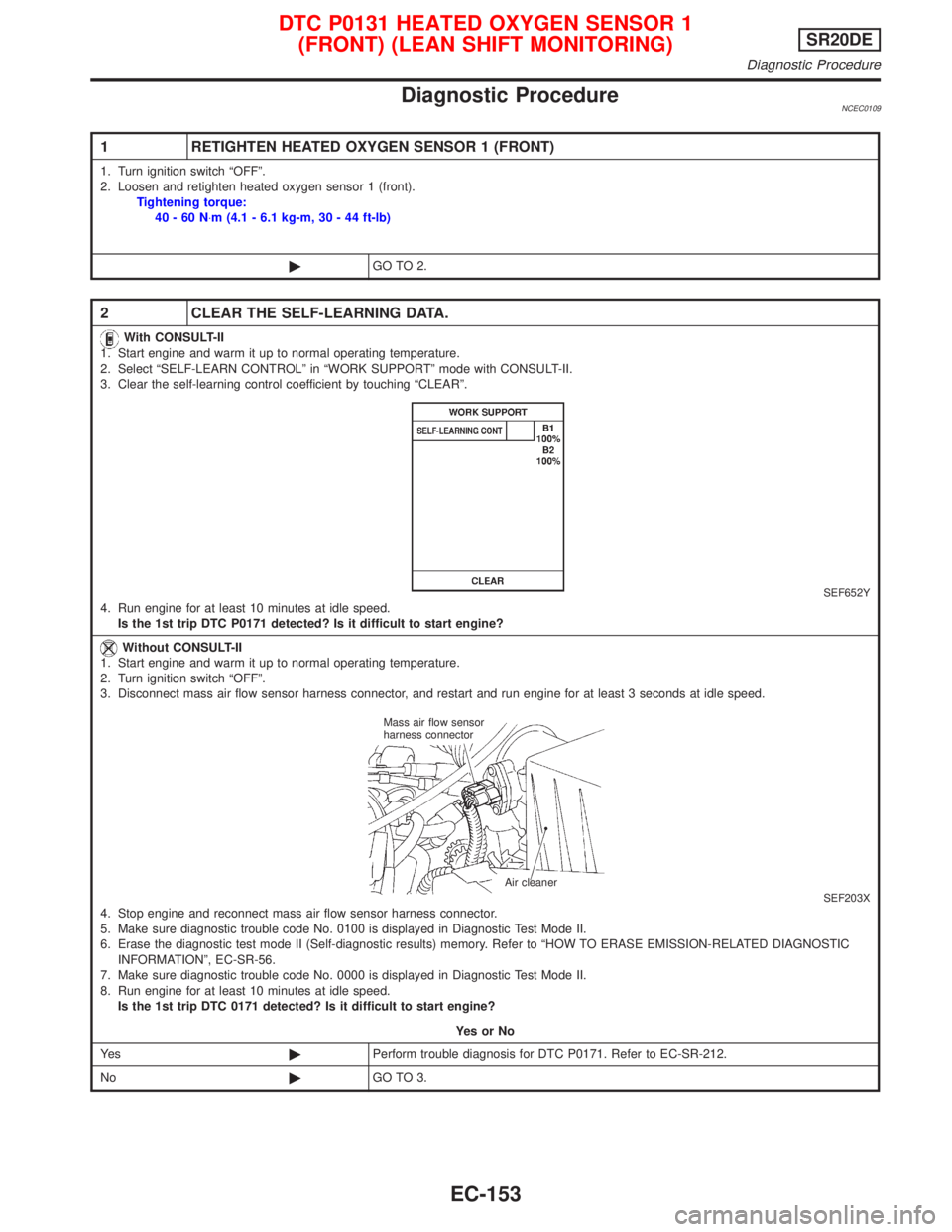 NISSAN PRIMERA 1999 Electronic Repair Manual Diagnostic ProcedureNCEC0109
1 RETIGHTEN HEATED OXYGEN SENSOR 1 (FRONT)
1. Turn ignition switch ªOFFº.
2. Loosen and retighten heated oxygen sensor 1 (front).
Tightening torque:
40-60N×m (4.1 - 6.1 NISSAN PRIMERA 1999 Electronic Repair Manual Diagnostic ProcedureNCEC0109
1 RETIGHTEN HEATED OXYGEN SENSOR 1 (FRONT)
1. Turn ignition switch ªOFFº.
2. Loosen and retighten heated oxygen sensor 1 (front).
Tightening torque:
40-60N×m (4.1 - 6.1