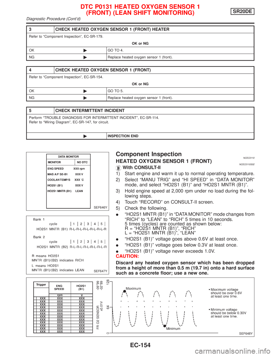 NISSAN PRIMERA 1999 Electronic Repair Manual 3 CHECK HEATED OXYGEN SENSOR 1 (FRONT) HEATER
Refer to ªComponent Inspectionº, EC-SR-179.
OK or NG
OK©GO TO 4.
NG©Replace heated oxygen sensor 1 (front).
4 CHECK HEATED OXYGEN SENSOR 1 (FRONT)
Ref NISSAN PRIMERA 1999 Electronic Repair Manual 3 CHECK HEATED OXYGEN SENSOR 1 (FRONT) HEATER
Refer to ªComponent Inspectionº, EC-SR-179.
OK or NG
OK©GO TO 4.
NG©Replace heated oxygen sensor 1 (front).
4 CHECK HEATED OXYGEN SENSOR 1 (FRONT)
Ref