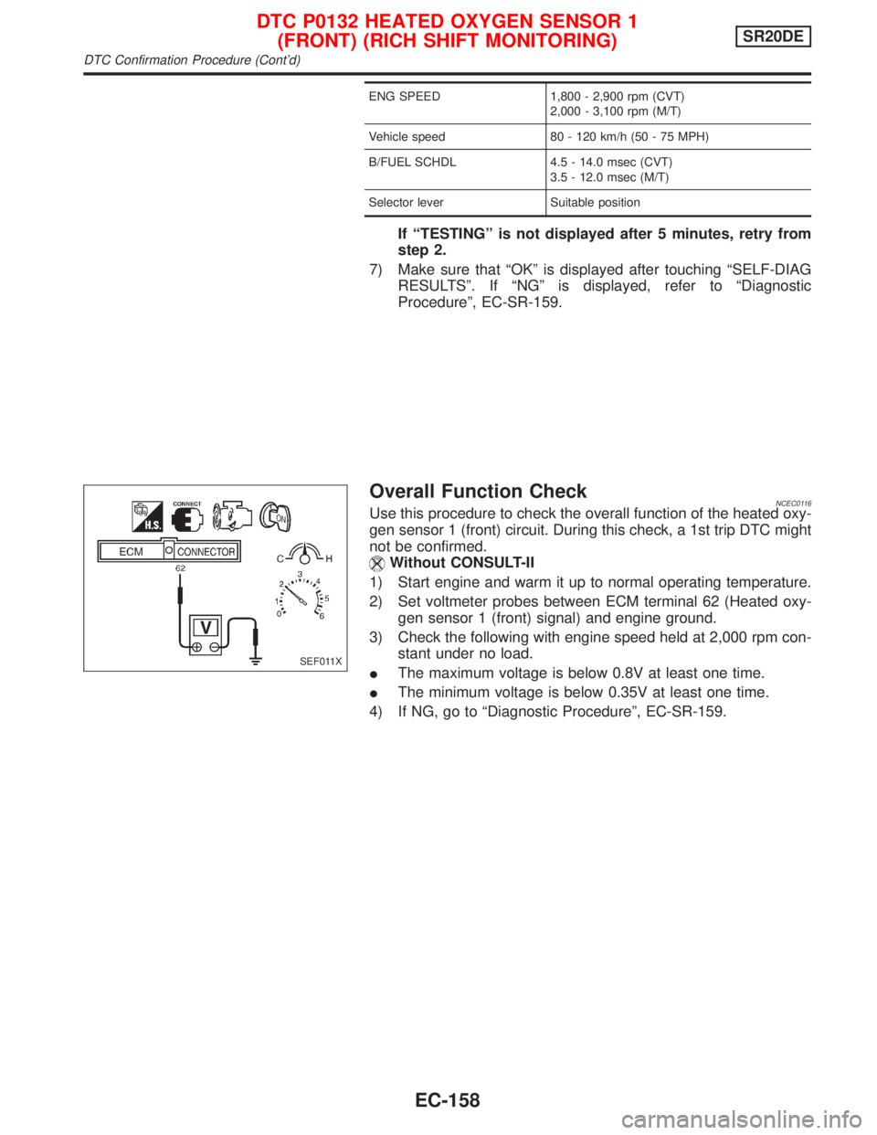 NISSAN PRIMERA 1999 Electronic Repair Manual ENG SPEED 1,800 - 2,900 rpm (CVT)
2,000 - 3,100 rpm (M/T)
Vehicle speed 80 - 120 km/h (50 - 75 MPH)
B/FUEL SCHDL 4.5 - 14.0 msec (CVT)
3.5 - 12.0 msec (M/T)
Selector lever Suitable position
If ªTESTI NISSAN PRIMERA 1999 Electronic Repair Manual ENG SPEED 1,800 - 2,900 rpm (CVT)
2,000 - 3,100 rpm (M/T)
Vehicle speed 80 - 120 km/h (50 - 75 MPH)
B/FUEL SCHDL 4.5 - 14.0 msec (CVT)
3.5 - 12.0 msec (M/T)
Selector lever Suitable position
If ªTESTI