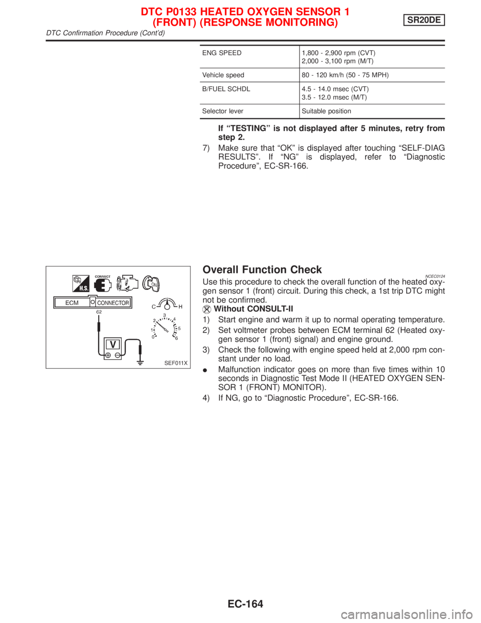 NISSAN PRIMERA 1999 Electronic Repair Manual ENG SPEED 1,800 - 2,900 rpm (CVT)
2,000 - 3,100 rpm (M/T)
Vehicle speed 80 - 120 km/h (50 - 75 MPH)
B/FUEL SCHDL 4.5 - 14.0 msec (CVT)
3.5 - 12.0 msec (M/T)
Selector lever Suitable position
If ªTESTI NISSAN PRIMERA 1999 Electronic Repair Manual ENG SPEED 1,800 - 2,900 rpm (CVT)
2,000 - 3,100 rpm (M/T)
Vehicle speed 80 - 120 km/h (50 - 75 MPH)
B/FUEL SCHDL 4.5 - 14.0 msec (CVT)
3.5 - 12.0 msec (M/T)
Selector lever Suitable position
If ªTESTI