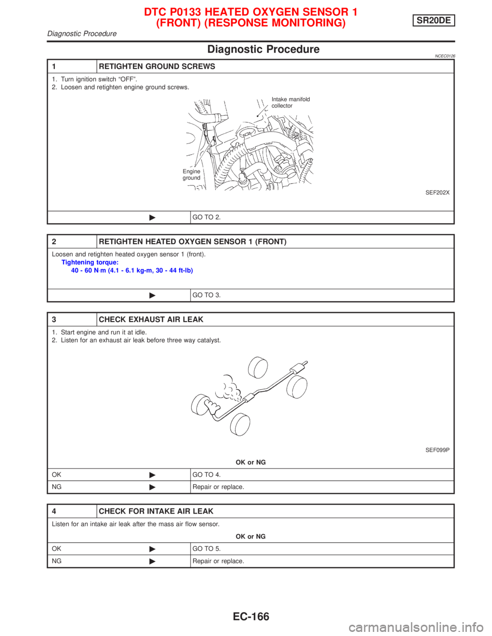NISSAN PRIMERA 1999 Electronic Repair Manual Diagnostic ProcedureNCEC0126
1 RETIGHTEN GROUND SCREWS
1. Turn ignition switch ªOFFº.
2. Loosen and retighten engine ground screws.
SEF202X
©GO TO 2.
2 RETIGHTEN HEATED OXYGEN SENSOR 1 (FRONT)
Loos NISSAN PRIMERA 1999 Electronic Repair Manual Diagnostic ProcedureNCEC0126
1 RETIGHTEN GROUND SCREWS
1. Turn ignition switch ªOFFº.
2. Loosen and retighten engine ground screws.
SEF202X
©GO TO 2.
2 RETIGHTEN HEATED OXYGEN SENSOR 1 (FRONT)
Loos