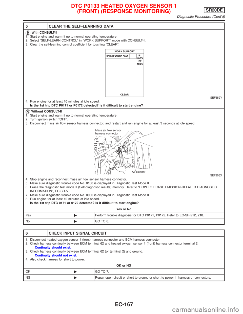 NISSAN PRIMERA 1999 Electronic Repair Manual 5 CLEAR THE SELF-LEARNING DATA
With CONSULT-II
1. Start engine and warm it up to normal operating temperature.
2. Select ªSELF-LEARN CONTROLº in ªWORK SUPPORTº mode with CONSULT-II.
3. Clear the s NISSAN PRIMERA 1999 Electronic Repair Manual 5 CLEAR THE SELF-LEARNING DATA
With CONSULT-II
1. Start engine and warm it up to normal operating temperature.
2. Select ªSELF-LEARN CONTROLº in ªWORK SUPPORTº mode with CONSULT-II.
3. Clear the s