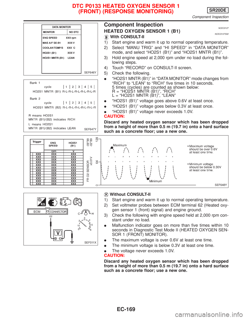 NISSAN PRIMERA 1999 Electronic Repair Manual Component InspectionNCEC0127HEATED OXYGEN SENSOR 1 (B1)NCEC0127S02With CONSULT-II
1) Start engine and warm it up to normal operating temperature.
2) Select ªMANU TRIGº and ªHI SPEEDº in ªDATA MON NISSAN PRIMERA 1999 Electronic Repair Manual Component InspectionNCEC0127HEATED OXYGEN SENSOR 1 (B1)NCEC0127S02With CONSULT-II
1) Start engine and warm it up to normal operating temperature.
2) Select ªMANU TRIGº and ªHI SPEEDº in ªDATA MON