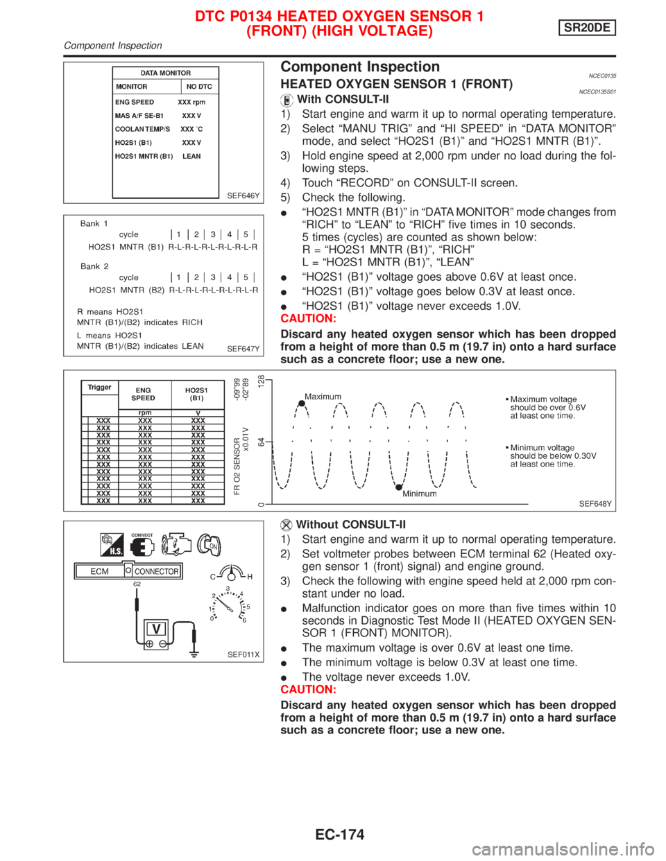 NISSAN PRIMERA 1999 Electronic Repair Manual Component InspectionNCEC0135HEATED OXYGEN SENSOR 1 (FRONT)NCEC0135S01With CONSULT-II
1) Start engine and warm it up to normal operating temperature.
2) Select ªMANU TRIGº and ªHI SPEEDº in ªDATA NISSAN PRIMERA 1999 Electronic Repair Manual Component InspectionNCEC0135HEATED OXYGEN SENSOR 1 (FRONT)NCEC0135S01With CONSULT-II
1) Start engine and warm it up to normal operating temperature.
2) Select ªMANU TRIGº and ªHI SPEEDº in ªDATA