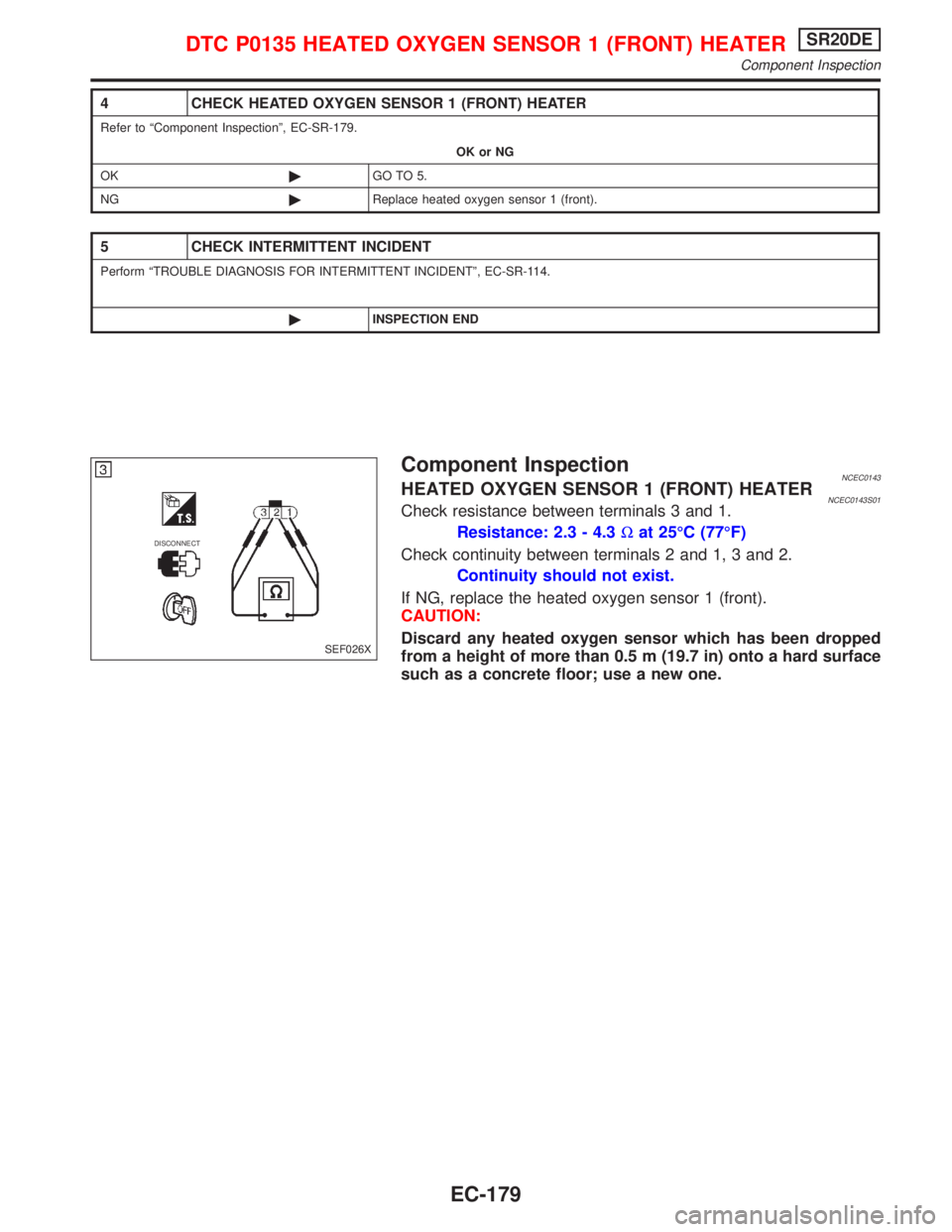 NISSAN PRIMERA 1999 Electronic Repair Manual Component InspectionNCEC0143HEATED OXYGEN SENSOR 1 (FRONT) HEATERNCEC0143S01Check resistance between terminals 3 and 1.
Resistance: 2.3 - 4.3Wat 25ÉC (77ÉF)
Check continuity between terminals 2 and NISSAN PRIMERA 1999 Electronic Repair Manual Component InspectionNCEC0143HEATED OXYGEN SENSOR 1 (FRONT) HEATERNCEC0143S01Check resistance between terminals 3 and 1.
Resistance: 2.3 - 4.3Wat 25ÉC (77ÉF)
Check continuity between terminals 2 and