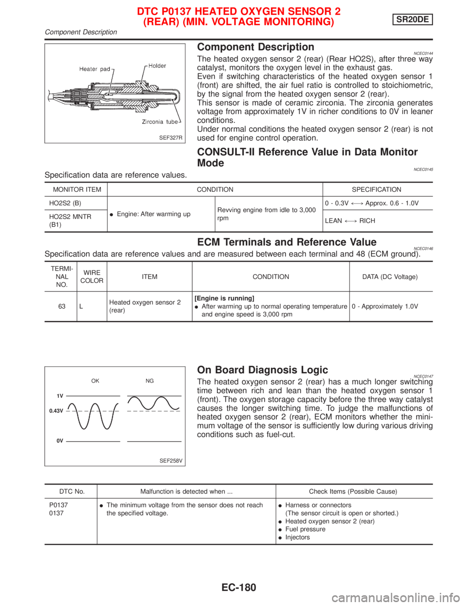 NISSAN PRIMERA 1999 Electronic Repair Manual Component DescriptionNCEC0144The heated oxygen sensor 2 (rear) (Rear HO2S), after three way
catalyst, monitors the oxygen level in the exhaust gas.
Even if switching characteristics of the heated oxyg NISSAN PRIMERA 1999 Electronic Repair Manual Component DescriptionNCEC0144The heated oxygen sensor 2 (rear) (Rear HO2S), after three way
catalyst, monitors the oxygen level in the exhaust gas.
Even if switching characteristics of the heated oxyg