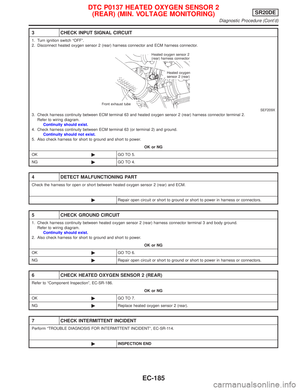 NISSAN PRIMERA 1999 Electronic Repair Manual 3 CHECK INPUT SIGNAL CIRCUIT
1. Turn ignition switch ªOFFº.
2. Disconnect heated oxygen sensor 2 (rear) harness connector and ECM harness connector.
SEF209X3. Check harness continuity between ECM te NISSAN PRIMERA 1999 Electronic Repair Manual 3 CHECK INPUT SIGNAL CIRCUIT
1. Turn ignition switch ªOFFº.
2. Disconnect heated oxygen sensor 2 (rear) harness connector and ECM harness connector.
SEF209X3. Check harness continuity between ECM te