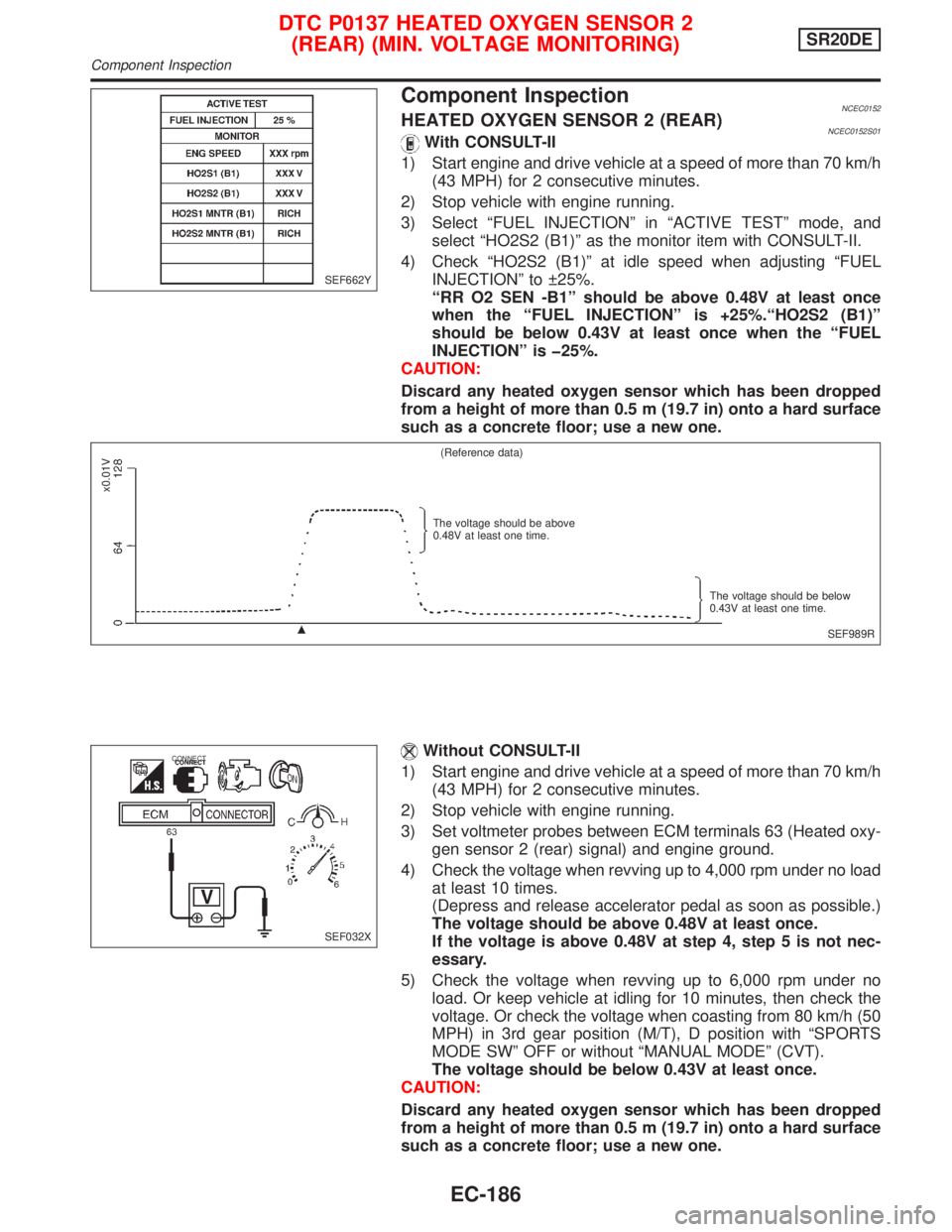 NISSAN PRIMERA 1999 Electronic Repair Manual Component InspectionNCEC0152HEATED OXYGEN SENSOR 2 (REAR)NCEC0152S01With CONSULT-II
1) Start engine and drive vehicle at a speed of more than 70 km/h
(43 MPH) for 2 consecutive minutes.
2) Stop vehicl NISSAN PRIMERA 1999 Electronic Repair Manual Component InspectionNCEC0152HEATED OXYGEN SENSOR 2 (REAR)NCEC0152S01With CONSULT-II
1) Start engine and drive vehicle at a speed of more than 70 km/h
(43 MPH) for 2 consecutive minutes.
2) Stop vehicl