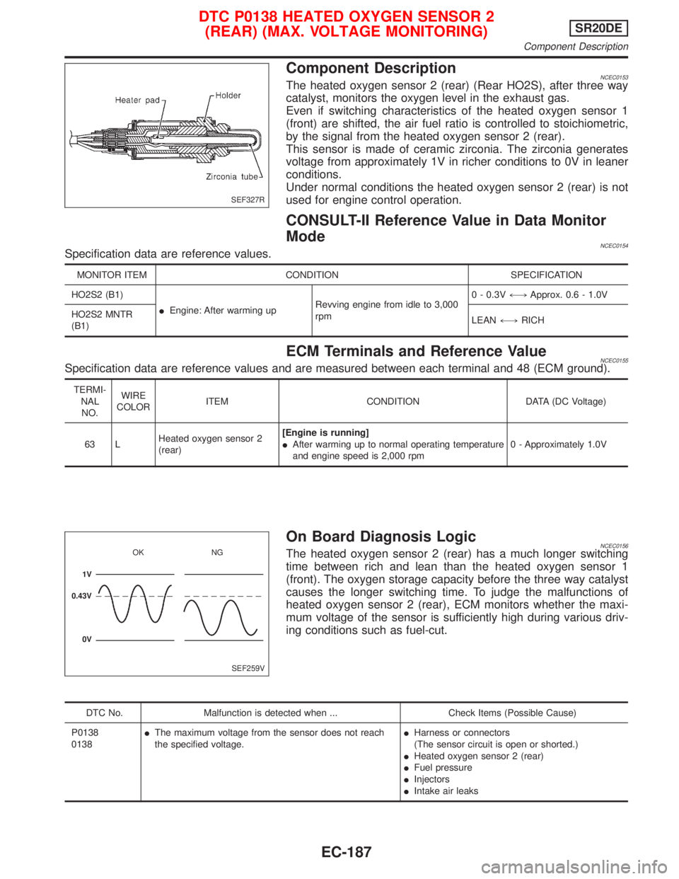 NISSAN PRIMERA 1999 Electronic Repair Manual Component DescriptionNCEC0153The heated oxygen sensor 2 (rear) (Rear HO2S), after three way
catalyst, monitors the oxygen level in the exhaust gas.
Even if switching characteristics of the heated oxyg NISSAN PRIMERA 1999 Electronic Repair Manual Component DescriptionNCEC0153The heated oxygen sensor 2 (rear) (Rear HO2S), after three way
catalyst, monitors the oxygen level in the exhaust gas.
Even if switching characteristics of the heated oxyg