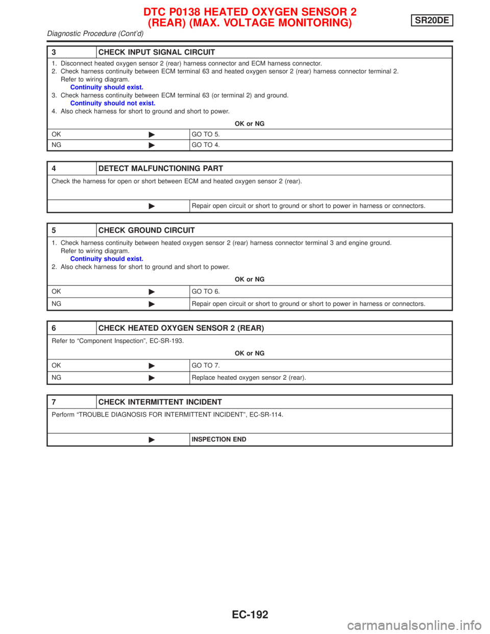 NISSAN PRIMERA 1999 Electronic Repair Manual 3 CHECK INPUT SIGNAL CIRCUIT
1. Disconnect heated oxygen sensor 2 (rear) harness connector and ECM harness connector.
2. Check harness continuity between ECM terminal 63 and heated oxygen sensor 2 (re NISSAN PRIMERA 1999 Electronic Repair Manual 3 CHECK INPUT SIGNAL CIRCUIT
1. Disconnect heated oxygen sensor 2 (rear) harness connector and ECM harness connector.
2. Check harness continuity between ECM terminal 63 and heated oxygen sensor 2 (re