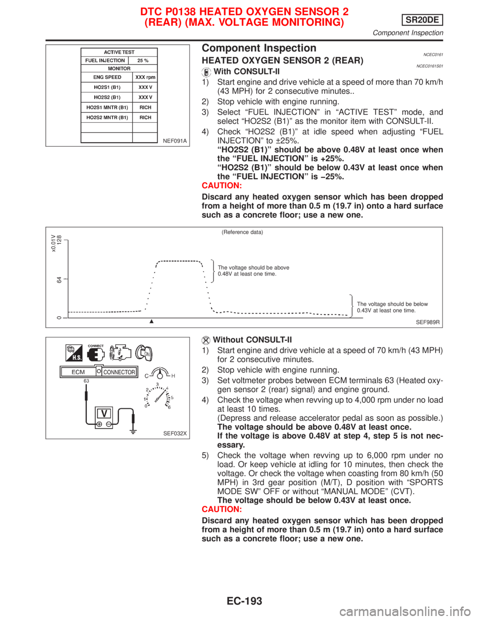 NISSAN PRIMERA 1999 Electronic Repair Manual Component InspectionNCEC0161HEATED OXYGEN SENSOR 2 (REAR)NCEC0161S01With CONSULT-II
1) Start engine and drive vehicle at a speed of more than 70 km/h
(43 MPH) for 2 consecutive minutes..
2) Stop vehic NISSAN PRIMERA 1999 Electronic Repair Manual Component InspectionNCEC0161HEATED OXYGEN SENSOR 2 (REAR)NCEC0161S01With CONSULT-II
1) Start engine and drive vehicle at a speed of more than 70 km/h
(43 MPH) for 2 consecutive minutes..
2) Stop vehic