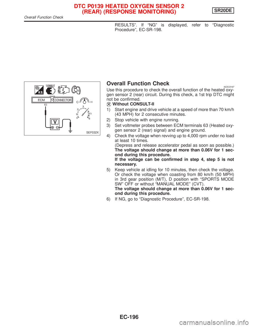 NISSAN PRIMERA 1999 Electronic Repair Manual RESULTSº. If ªNGº is displayed, refer to ªDiagnostic
Procedureº, EC-SR-198.
Overall Function CheckNCEC0167Use this procedure to check the overall function of the heated oxy-
gen sensor 2 (rear) c NISSAN PRIMERA 1999 Electronic Repair Manual RESULTSº. If ªNGº is displayed, refer to ªDiagnostic
Procedureº, EC-SR-198.
Overall Function CheckNCEC0167Use this procedure to check the overall function of the heated oxy-
gen sensor 2 (rear) c