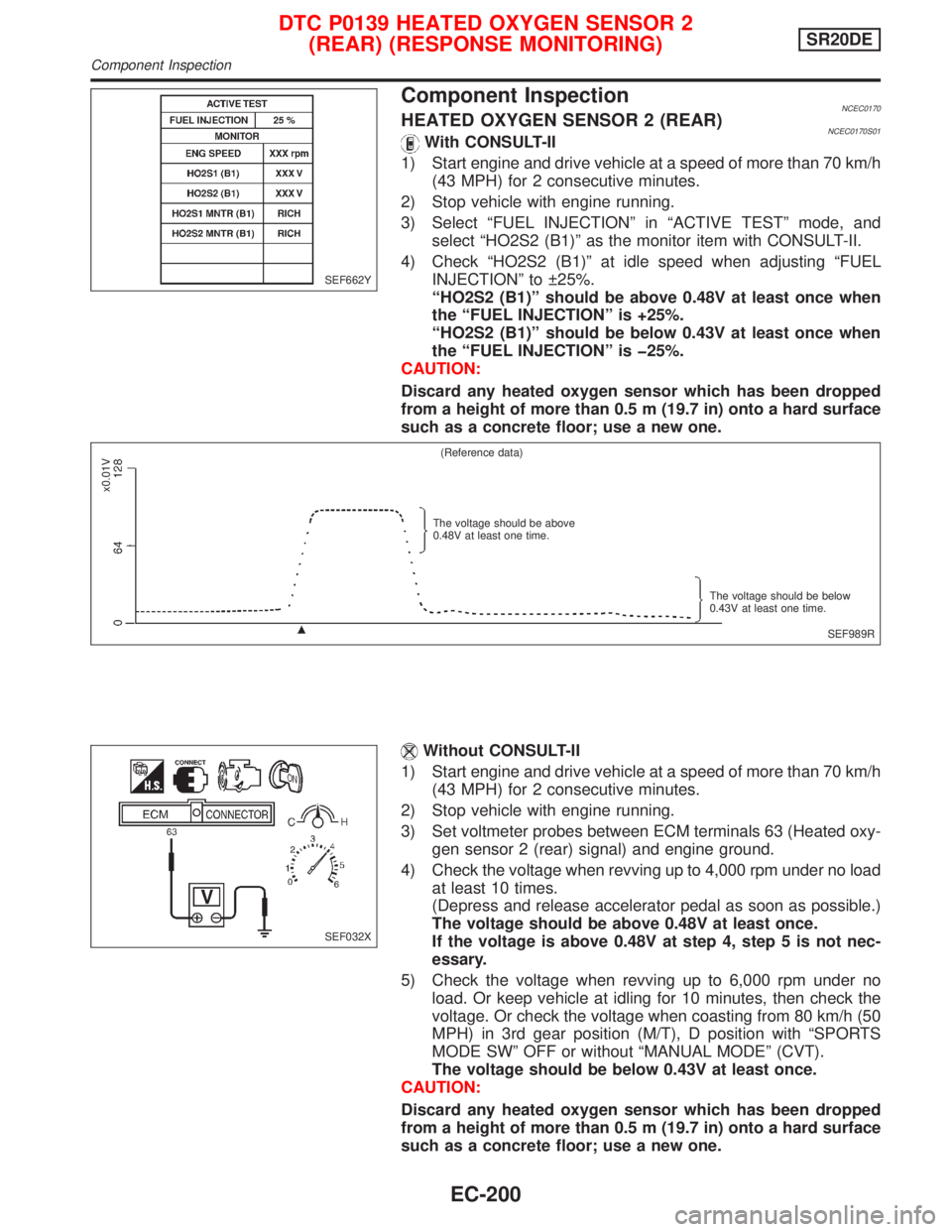NISSAN PRIMERA 1999 Electronic Repair Manual Component InspectionNCEC0170HEATED OXYGEN SENSOR 2 (REAR)NCEC0170S01With CONSULT-II
1) Start engine and drive vehicle at a speed of more than 70 km/h
(43 MPH) for 2 consecutive minutes.
2) Stop vehicl NISSAN PRIMERA 1999 Electronic Repair Manual Component InspectionNCEC0170HEATED OXYGEN SENSOR 2 (REAR)NCEC0170S01With CONSULT-II
1) Start engine and drive vehicle at a speed of more than 70 km/h
(43 MPH) for 2 consecutive minutes.
2) Stop vehicl