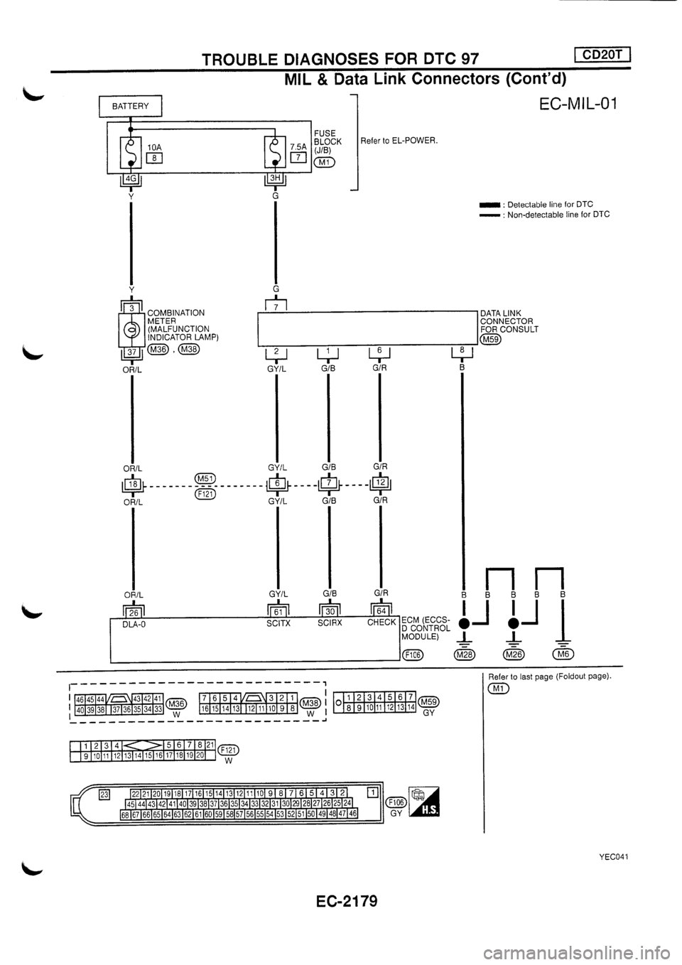 NISSAN PRIMERA 1998 Service Repair Manual NISSAN PRIMERA 1998 Service Repair Manual