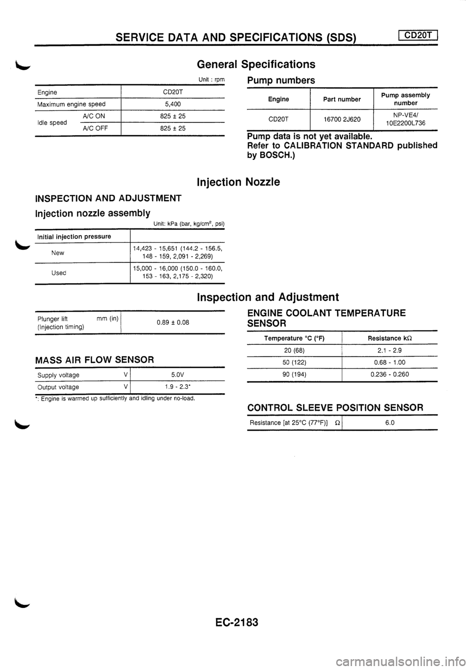 NISSAN PRIMERA 1998 Service Repair Manual NISSAN PRIMERA 1998 Service Repair Manual