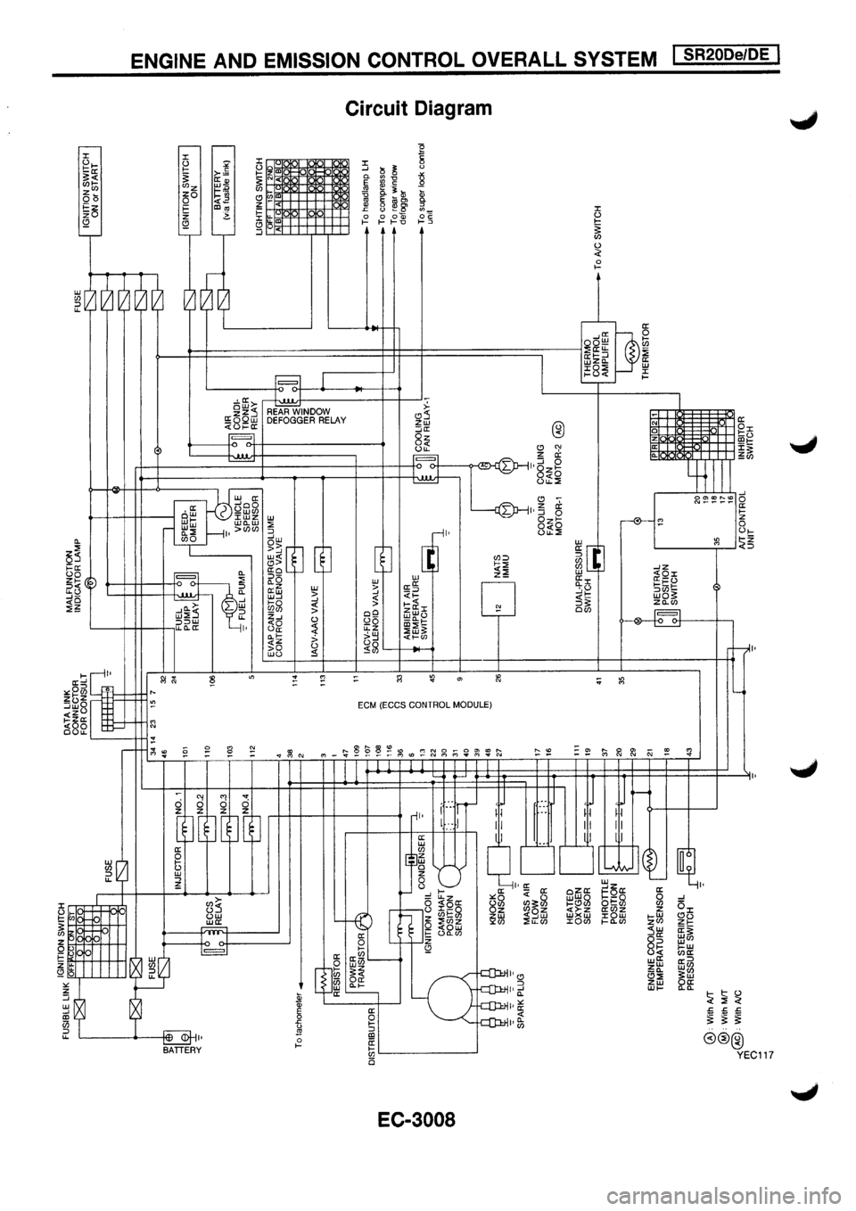 NISSAN PRIMERA 1998 Service Repair Manual NISSAN PRIMERA 1998 Service Repair Manual
