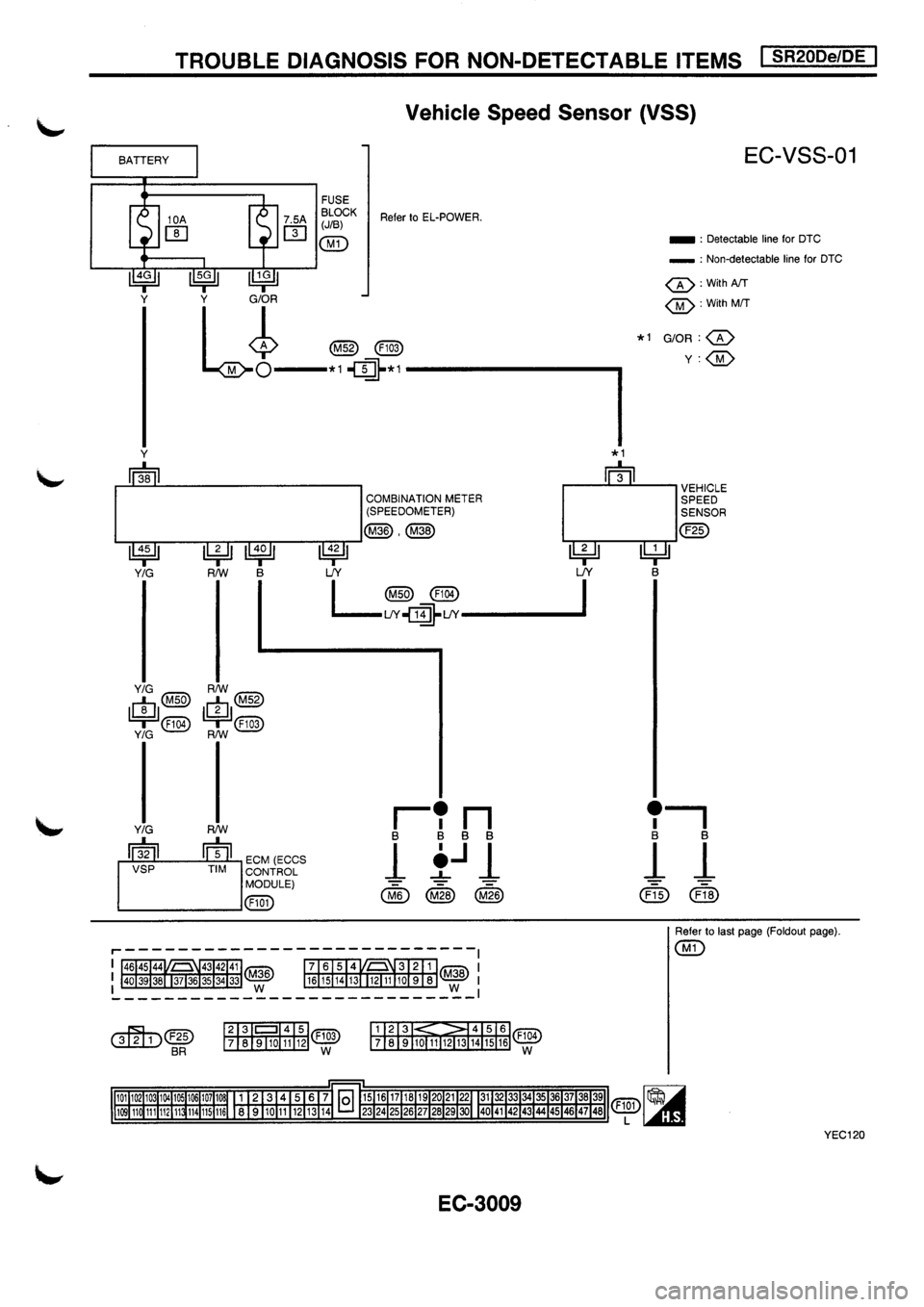 NISSAN PRIMERA 1998 Service Repair Manual NISSAN PRIMERA 1998 Service Repair Manual