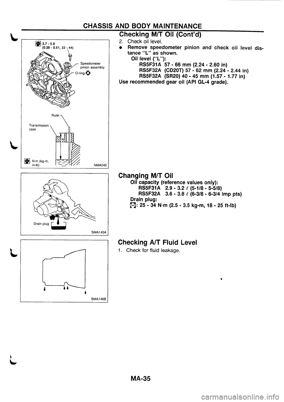 NISSAN PRIMERA 1998 Service Repair Manual NISSAN PRIMERA 1998 Service Repair Manual