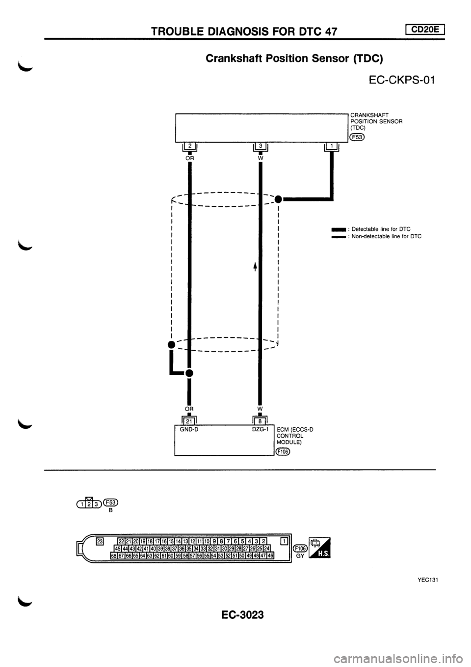 NISSAN PRIMERA 1998  Service Repair Manual 