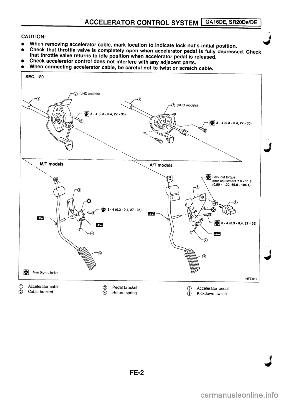 NISSAN PRIMERA 1998  Service Repair Manual 