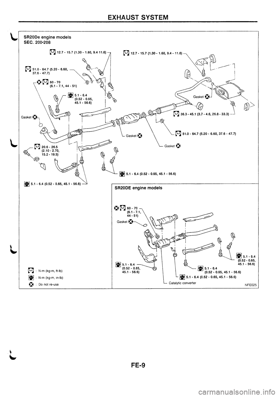 NISSAN PRIMERA 1998  Service Repair Manual 