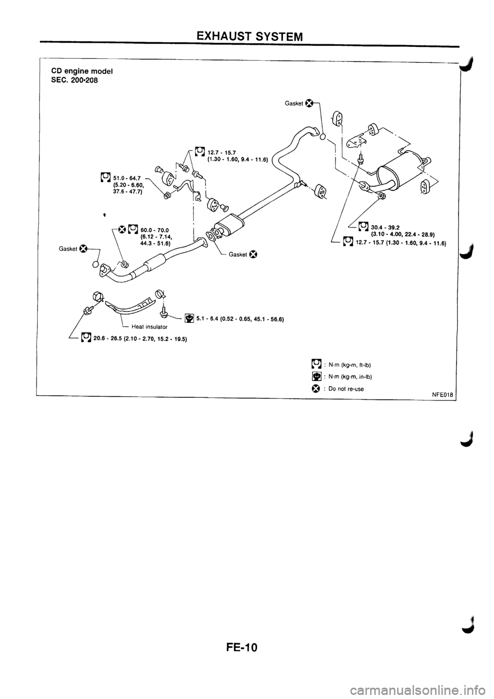 NISSAN PRIMERA 1998  Service Repair Manual 