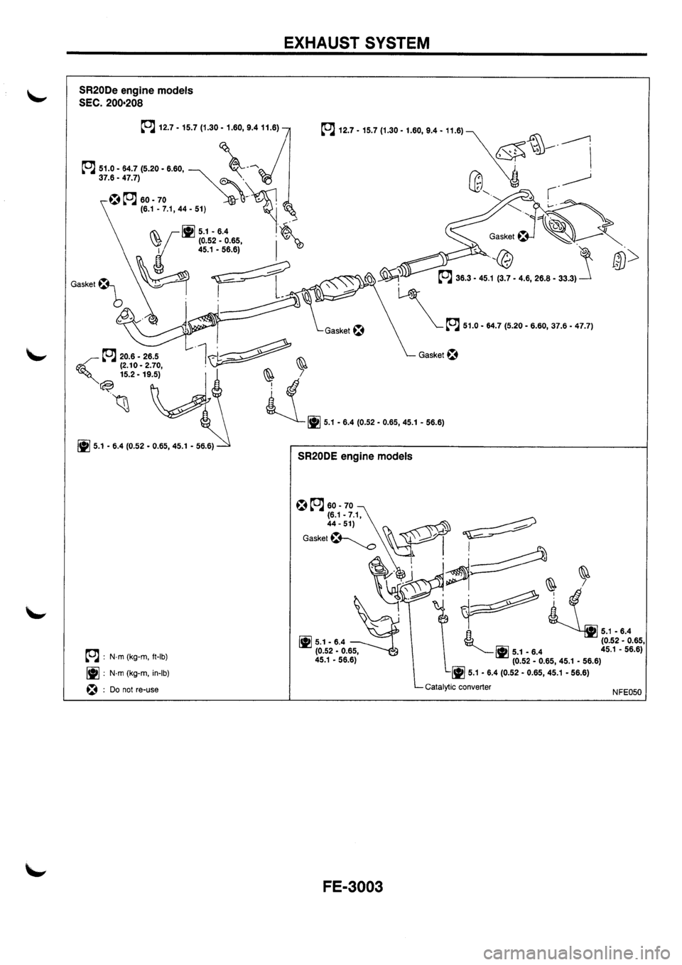 NISSAN PRIMERA 1998  Service Repair Manual 