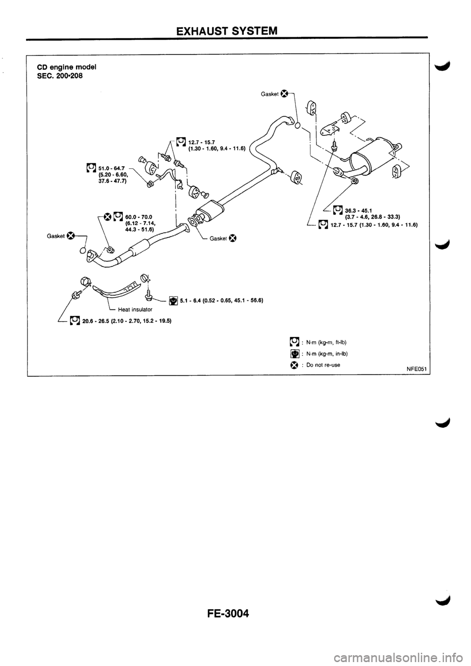 NISSAN PRIMERA 1998  Service Repair Manual 