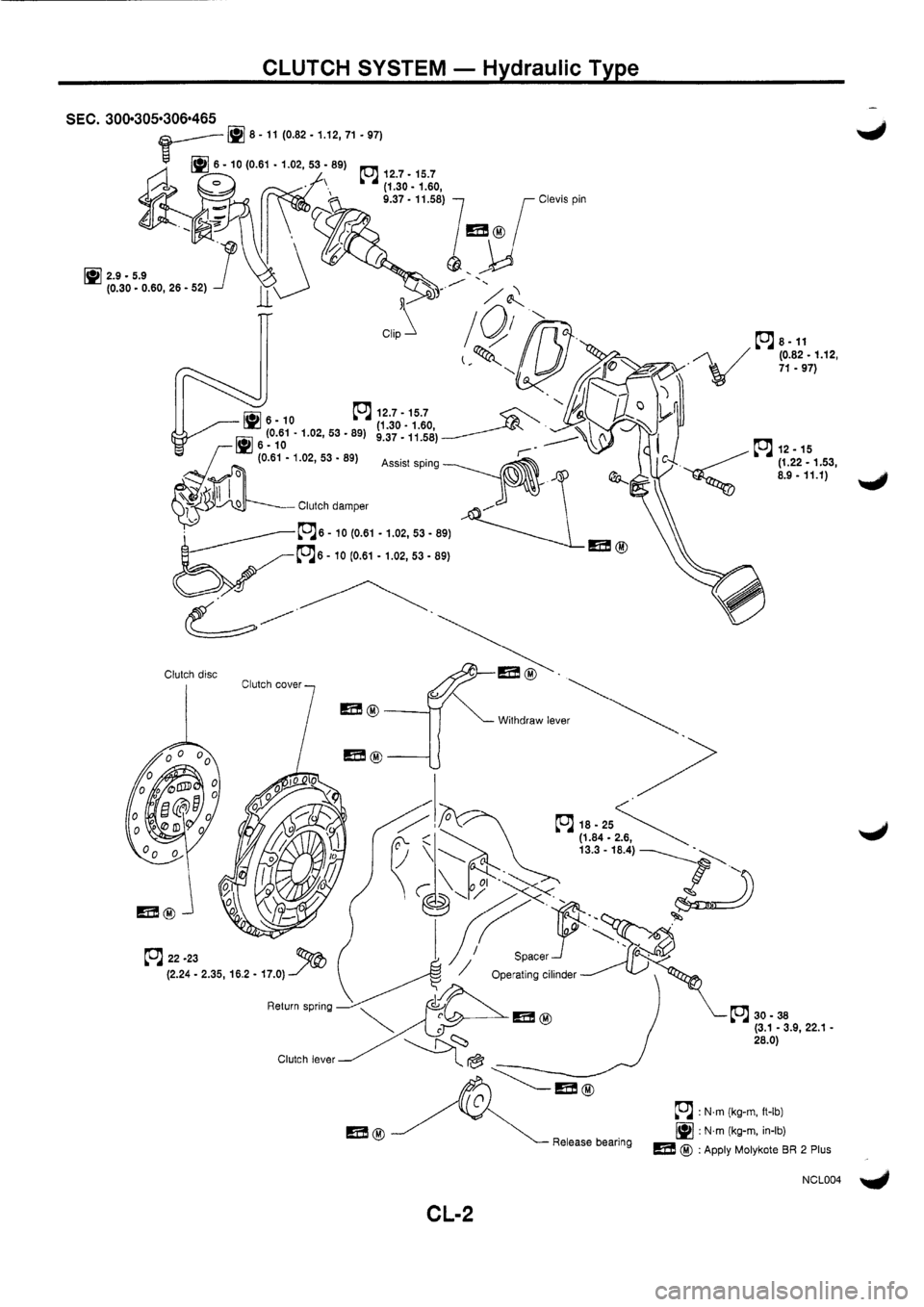 NISSAN PRIMERA 1998  Service Repair Manual 