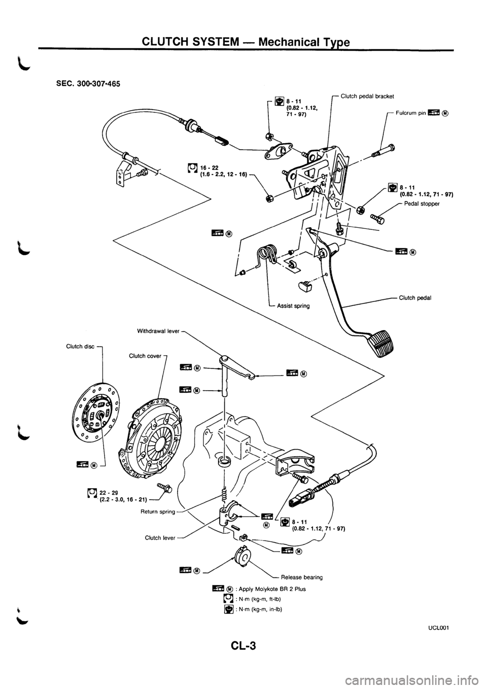 NISSAN PRIMERA 1998  Service Repair Manual 