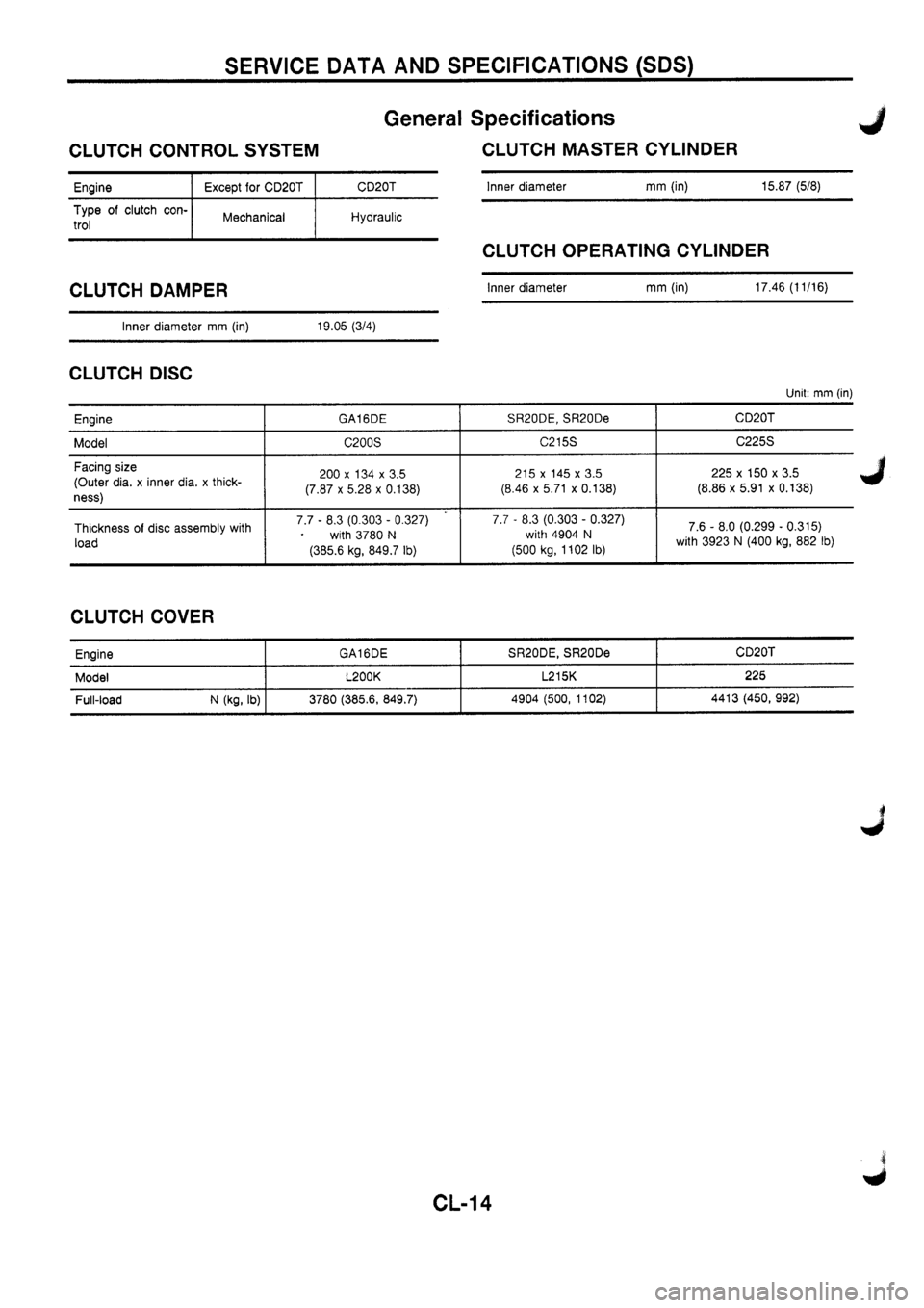 NISSAN PRIMERA 1998 Service Repair Manual NISSAN PRIMERA 1998 Service Repair Manual